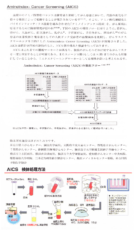 アミノ酸分析検査の臨床意義