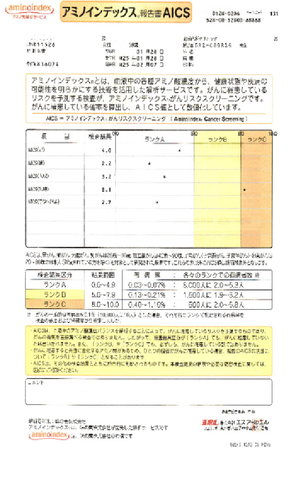 アミノ酸分析検査の臨床意義