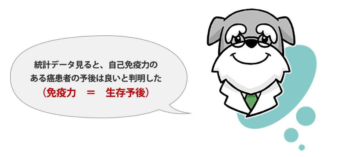 NiCTRi 簡易式