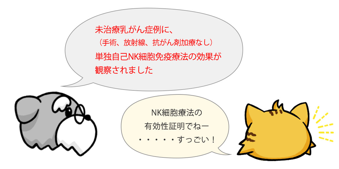 未治療乳がん　63才♀