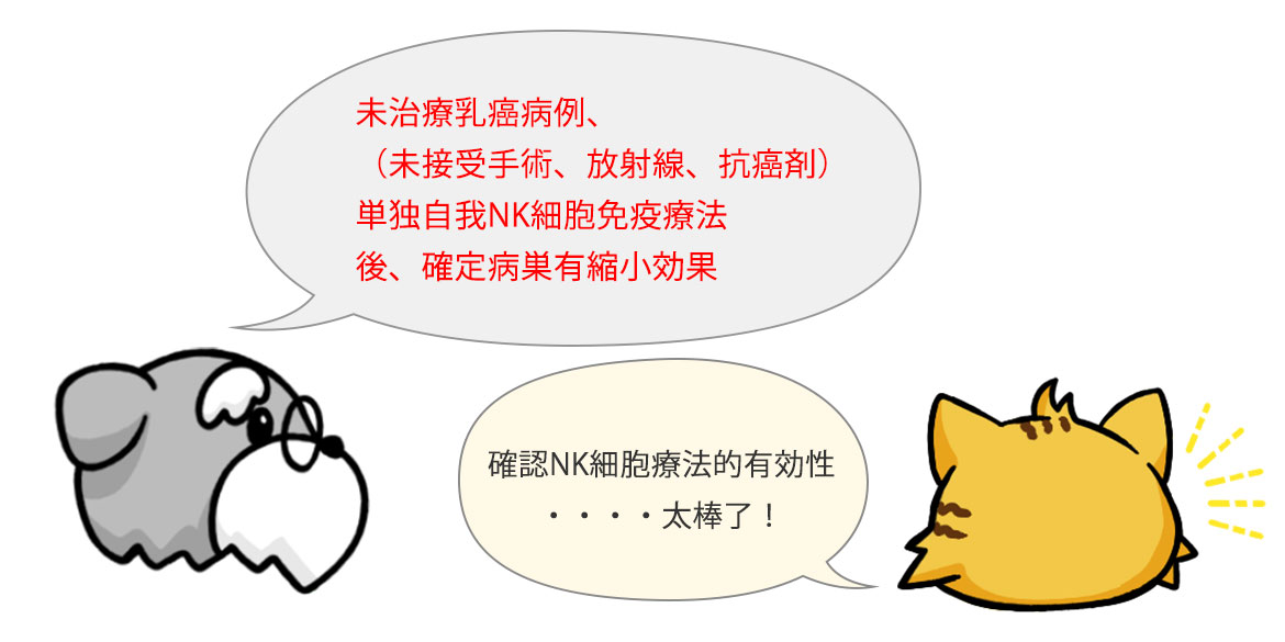 未治療乳癌病例　63才♀
