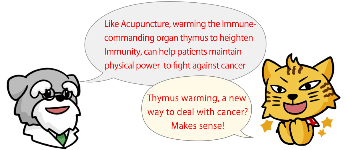 Immune-Hyperthermia(Thymus Hyperthermia) +Acupuncture